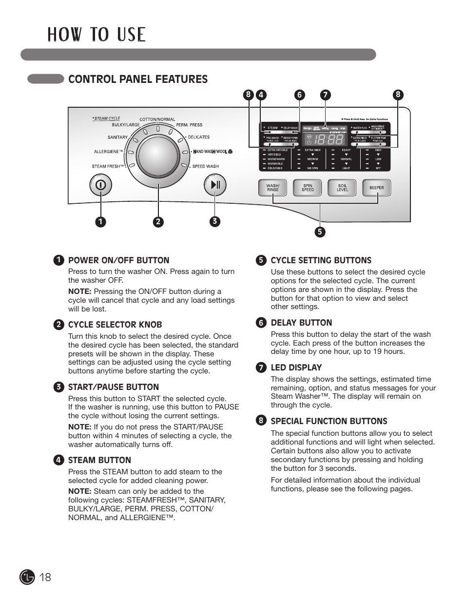 H o w to u s e, Control panel features | LG WM2801HRA User Manual | Page 18 / 116
