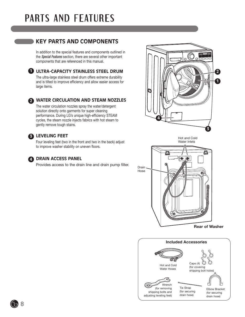 Key parts and components | LG WM2801HRA User Manual | Page 8 / 116