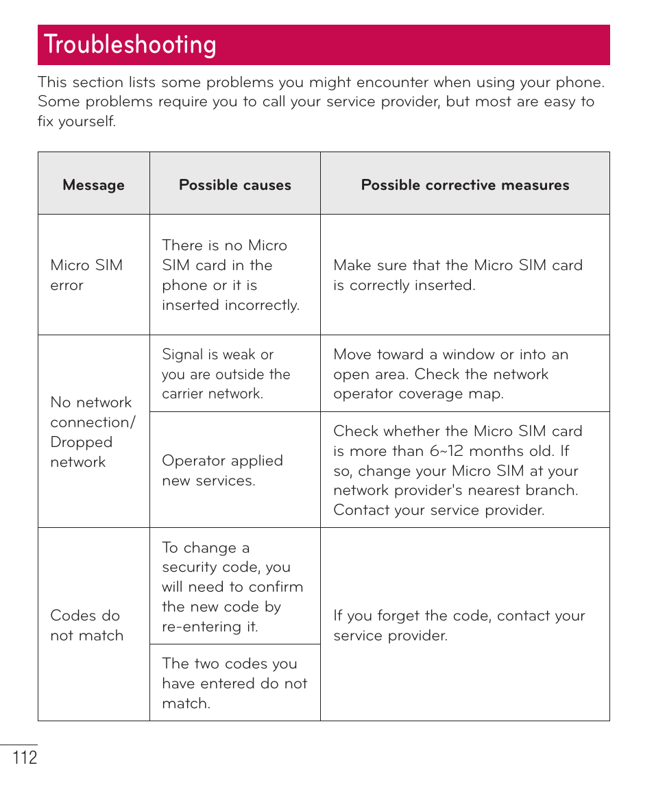 Troubleshooting | LG LGD851TN User Manual | Page 113 / 145