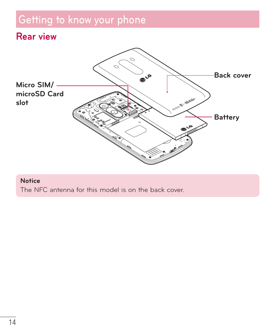 Rear view, Getting to know your phone | LG LGD851TN User Manual | Page 15 / 145