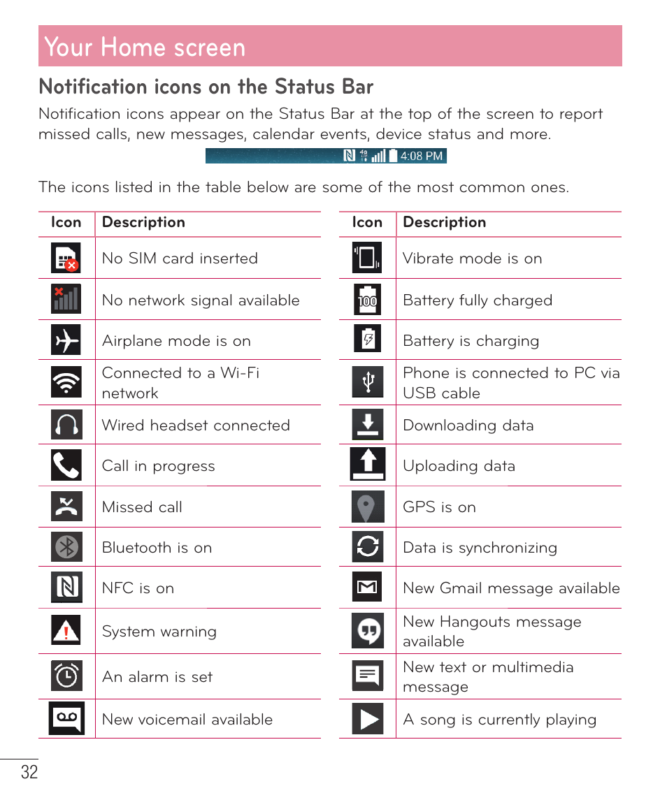 Your home screen, Notification icons on the status bar | LG LGD851TN User Manual | Page 33 / 145