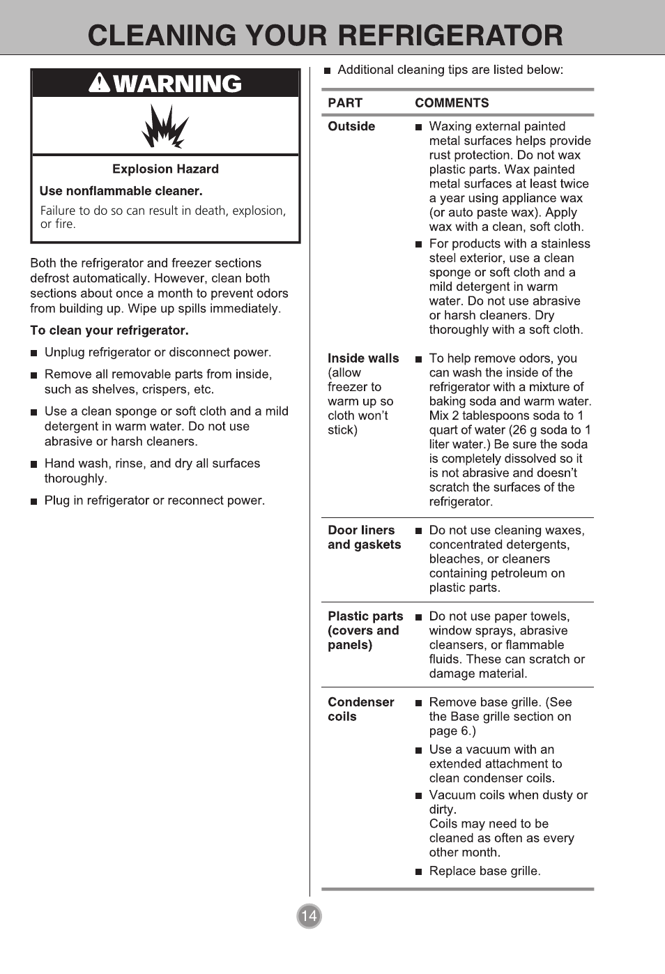 LG LBN10551PV User Manual | Page 15 / 21