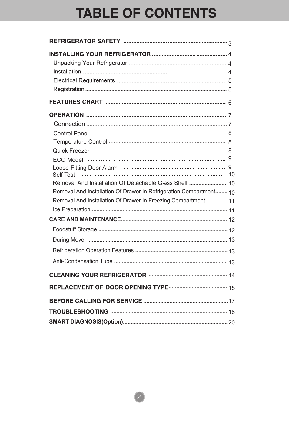 LG LBN10551PV User Manual | Page 3 / 21