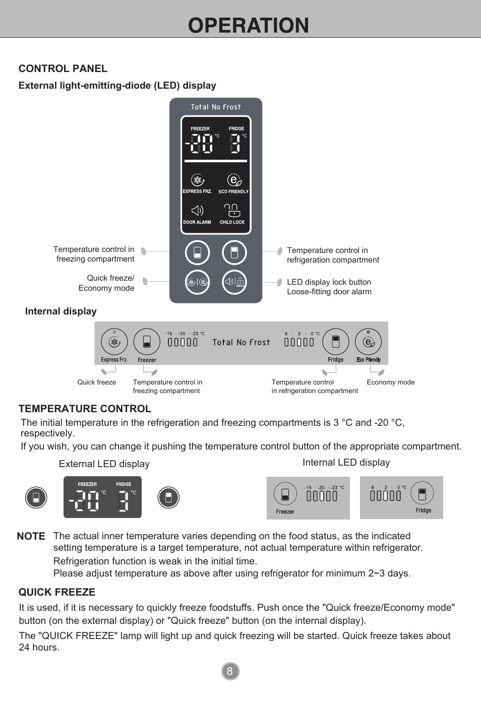 LG LBN10551PV User Manual | Page 9 / 21