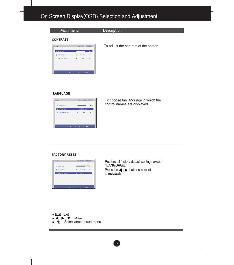 Contrast, Language, Factory reset | On screen display(osd) selection and adjustment | LG E2211TB-BN User Manual | Page 19 / 30