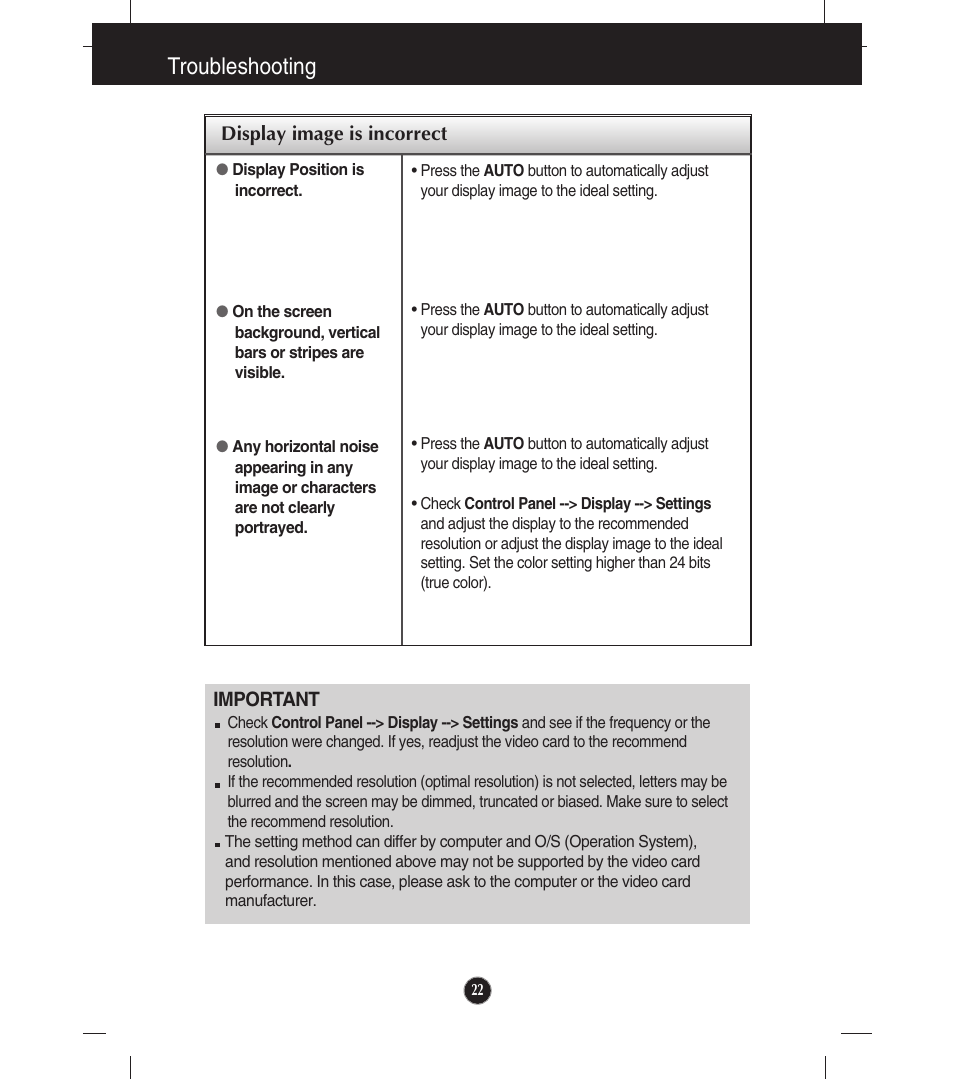 Display image is incorrect, Troubleshooting | LG E2211TB-BN User Manual | Page 24 / 30