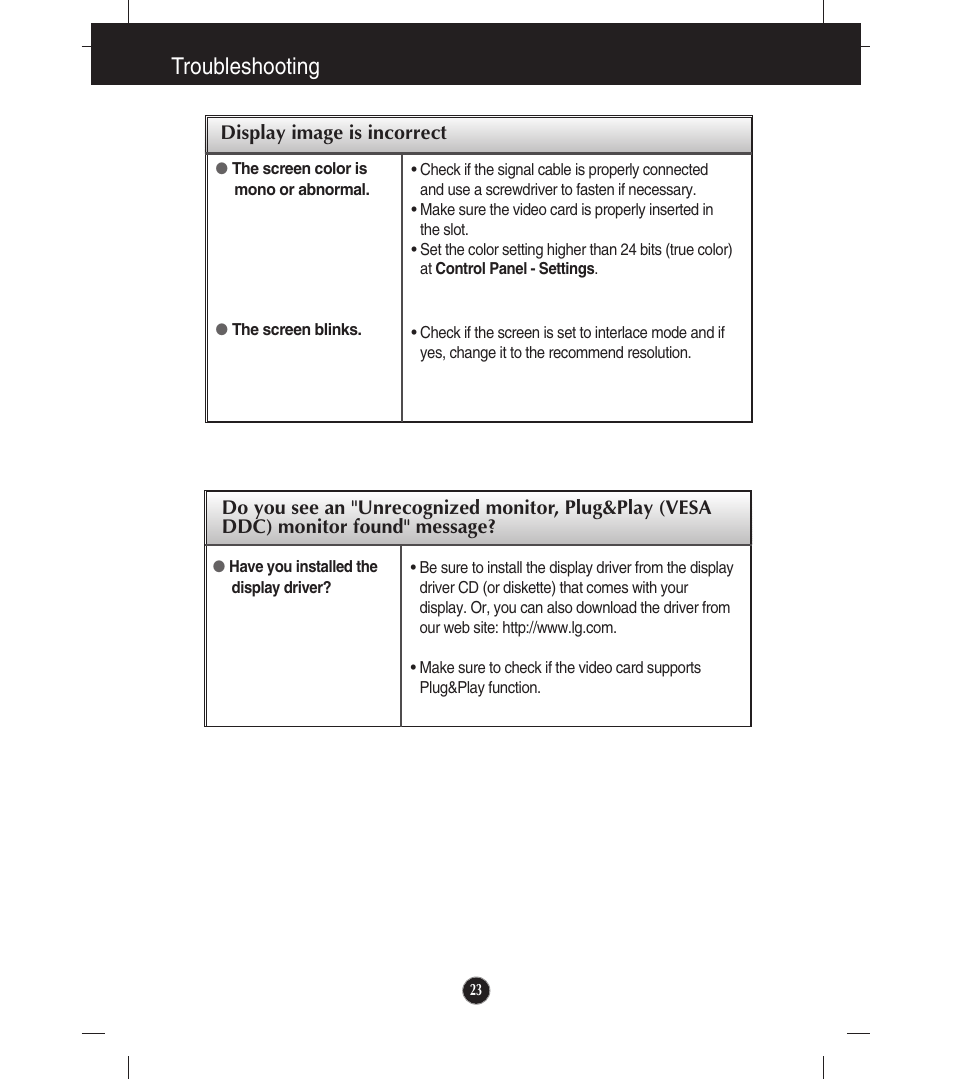 Troubleshooting | LG E2211TB-BN User Manual | Page 25 / 30