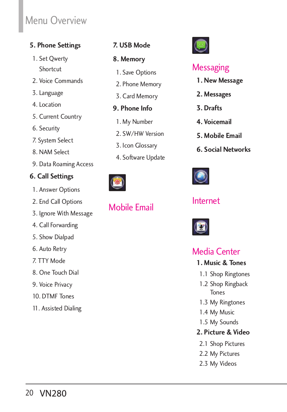 Menu overview, Mobile email messaging, Internet media center | LG VN280 User Manual | Page 22 / 126