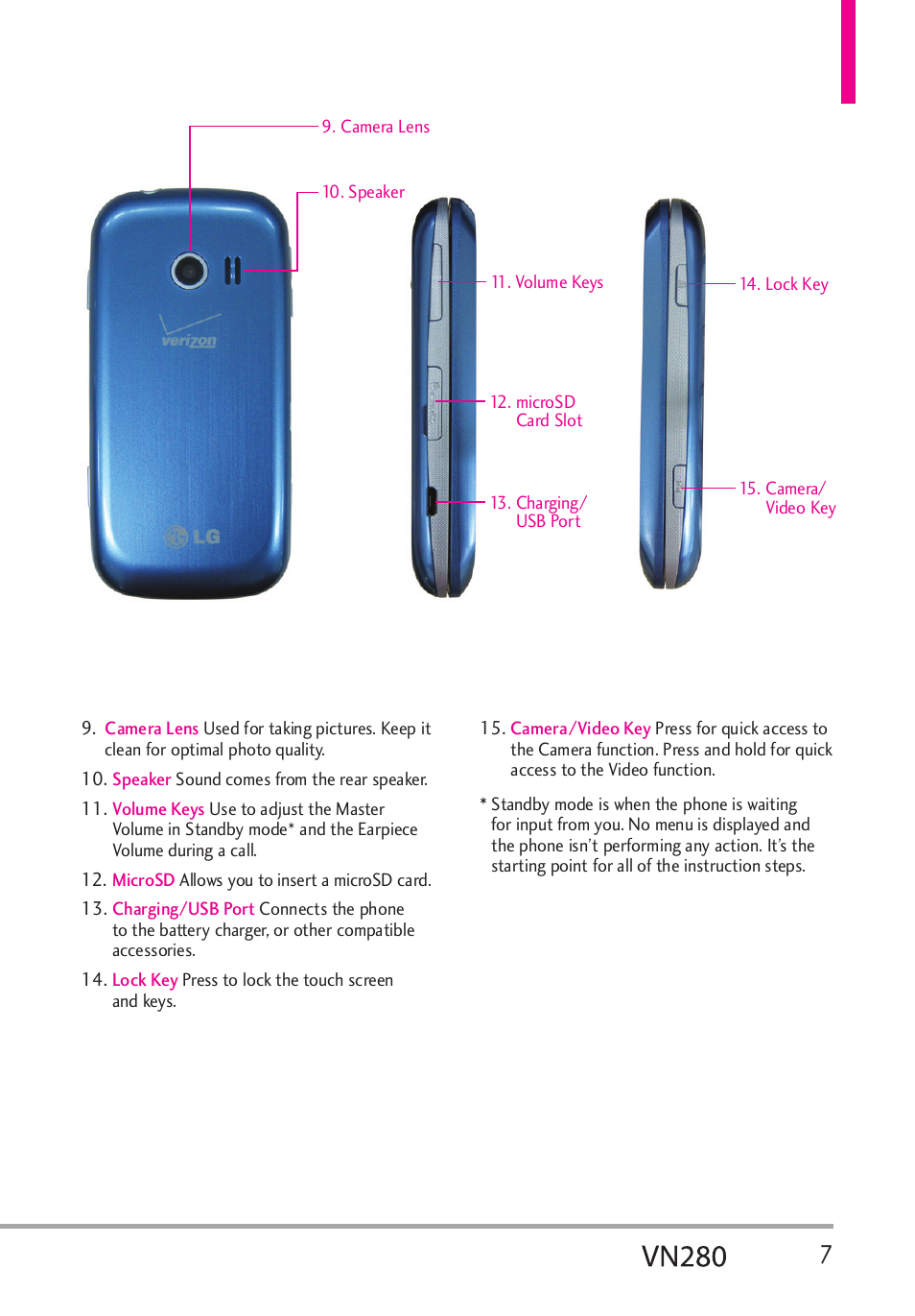 LG VN280 User Manual | Page 9 / 126