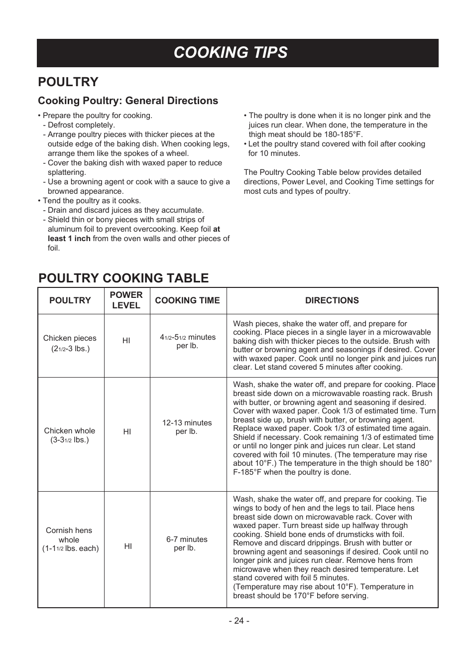 Cooking tips, Poultry, Poultry cooking table | Cooking poultry: general directions | LG LMV1831ST User Manual | Page 24 / 32