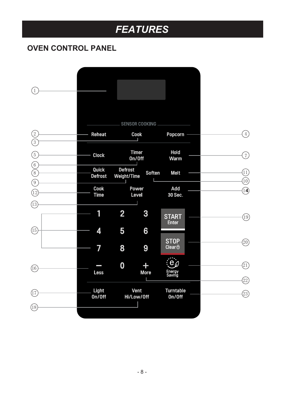 Features, Oven control panel | LG LMV1831ST User Manual | Page 8 / 32