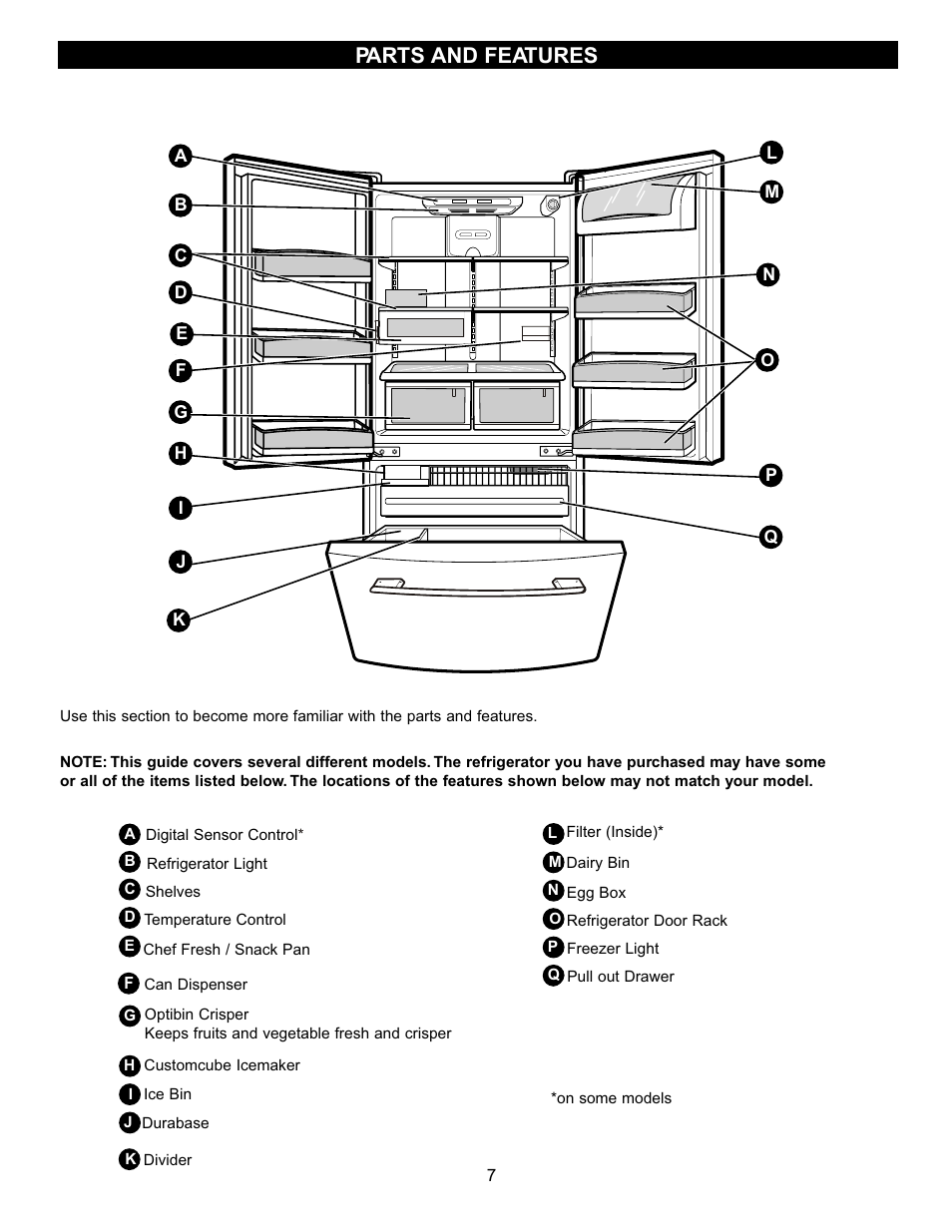 Parts and features | LG LFD22860SB User Manual | Page 6 / 35