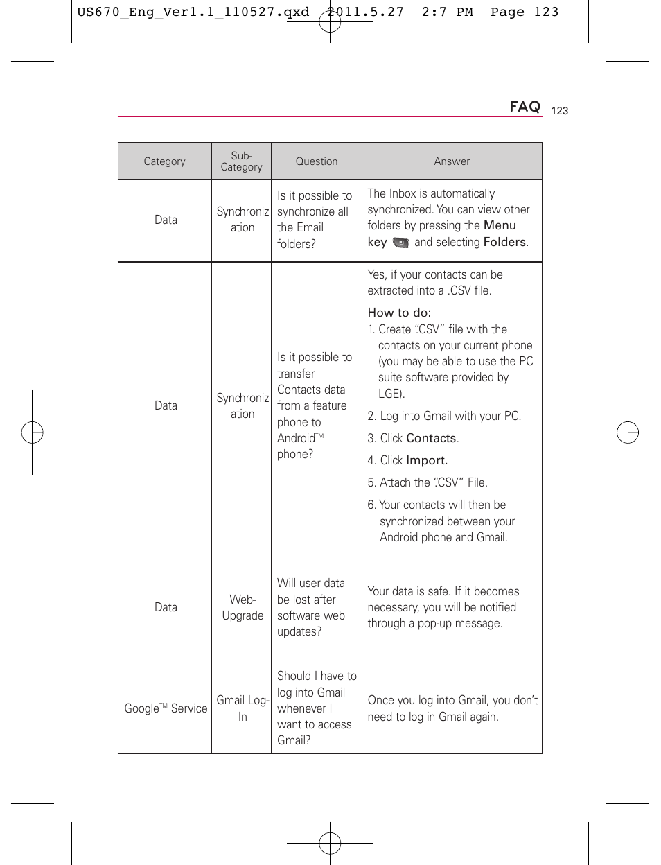 LG US670 User Manual | Page 125 / 309