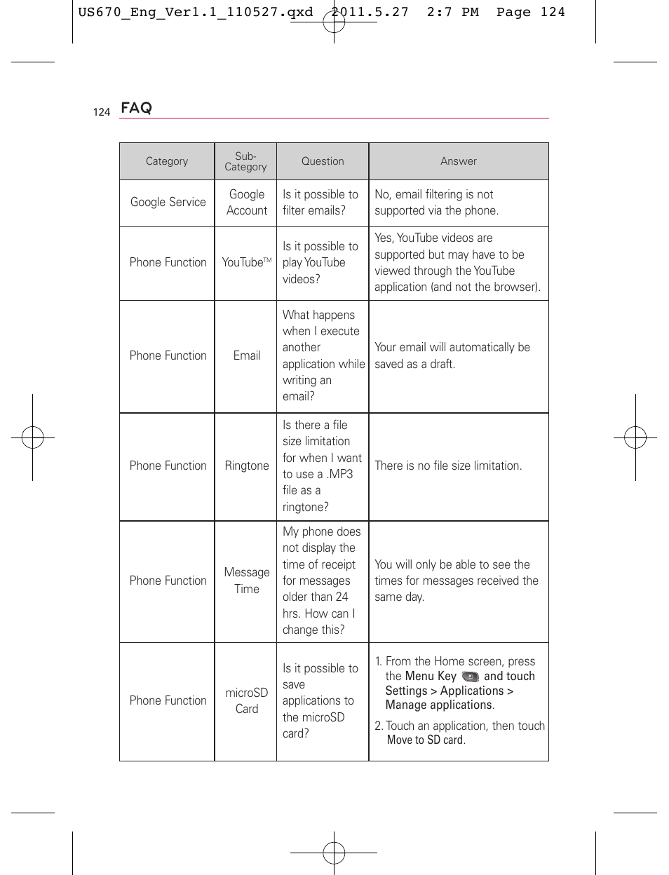 LG US670 User Manual | Page 126 / 309