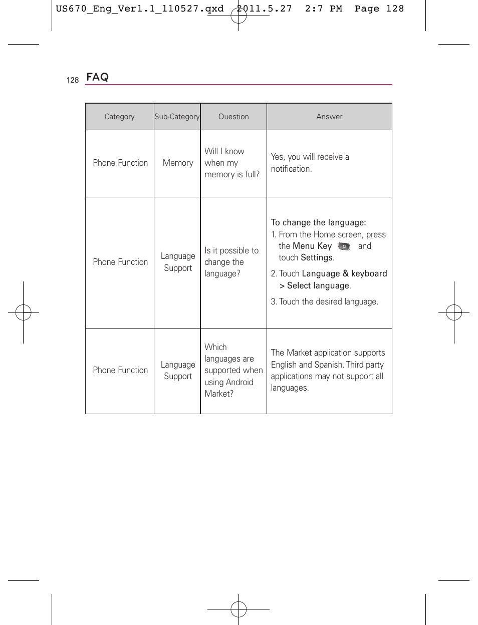 LG US670 User Manual | Page 130 / 309