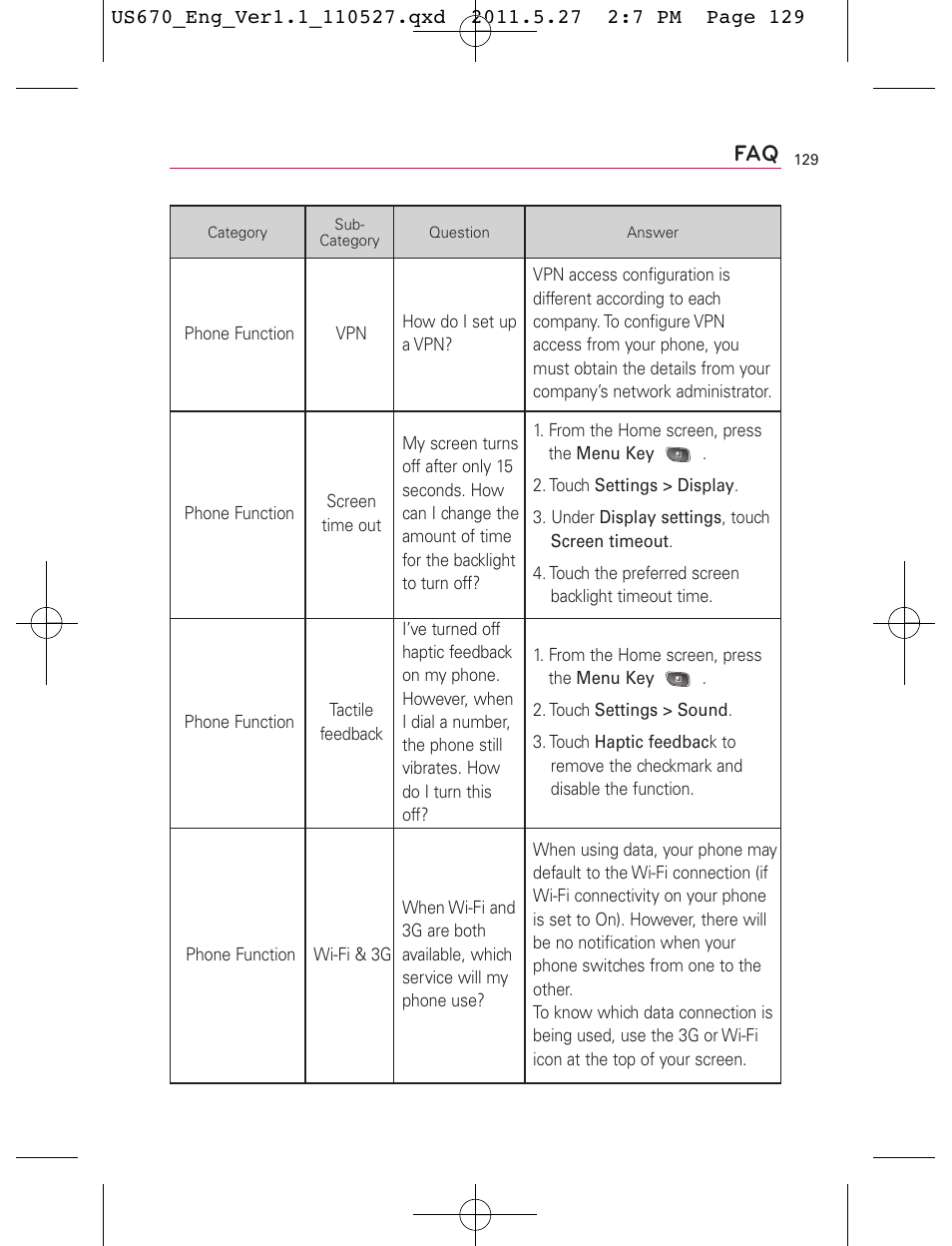 LG US670 User Manual | Page 131 / 309