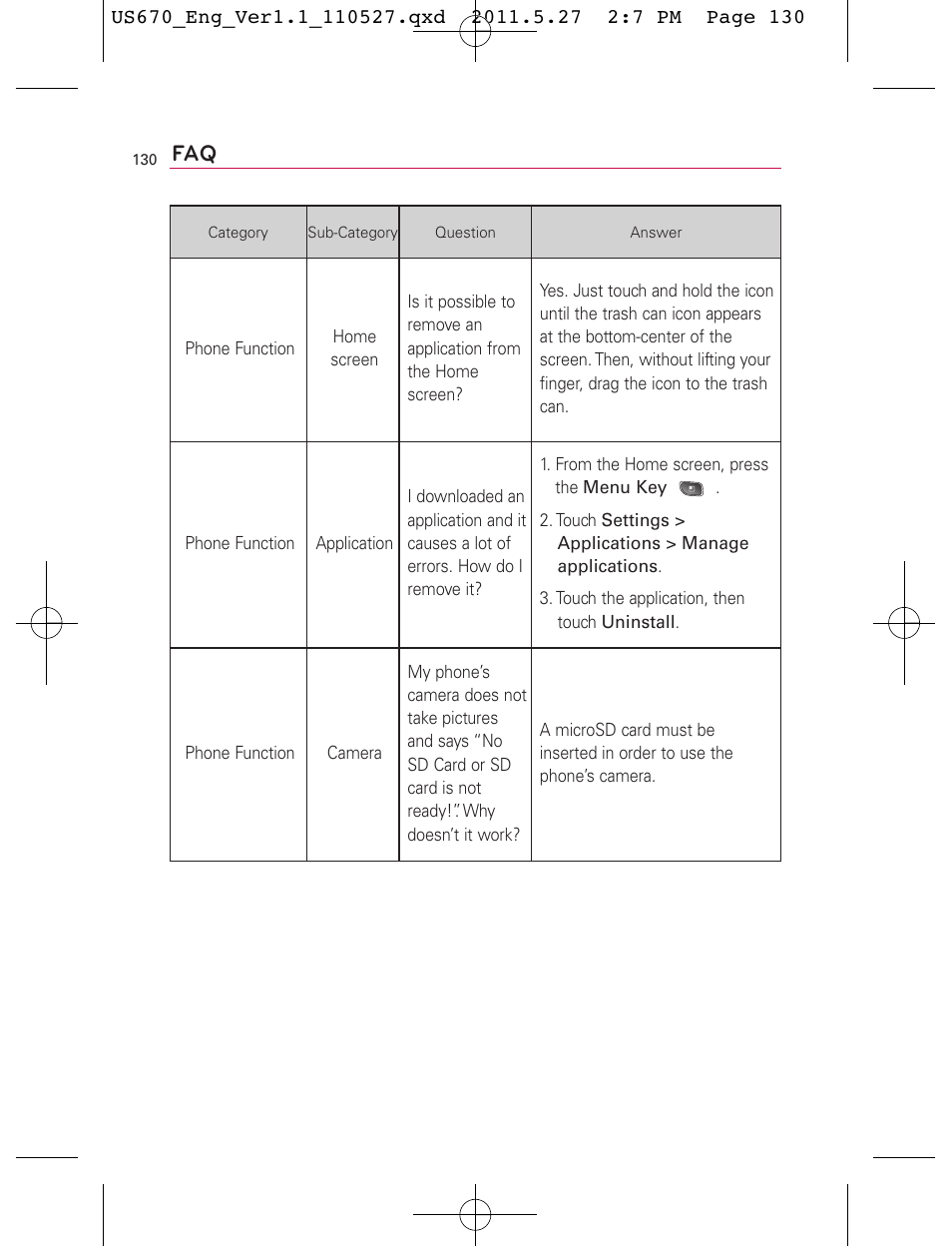 LG US670 User Manual | Page 132 / 309