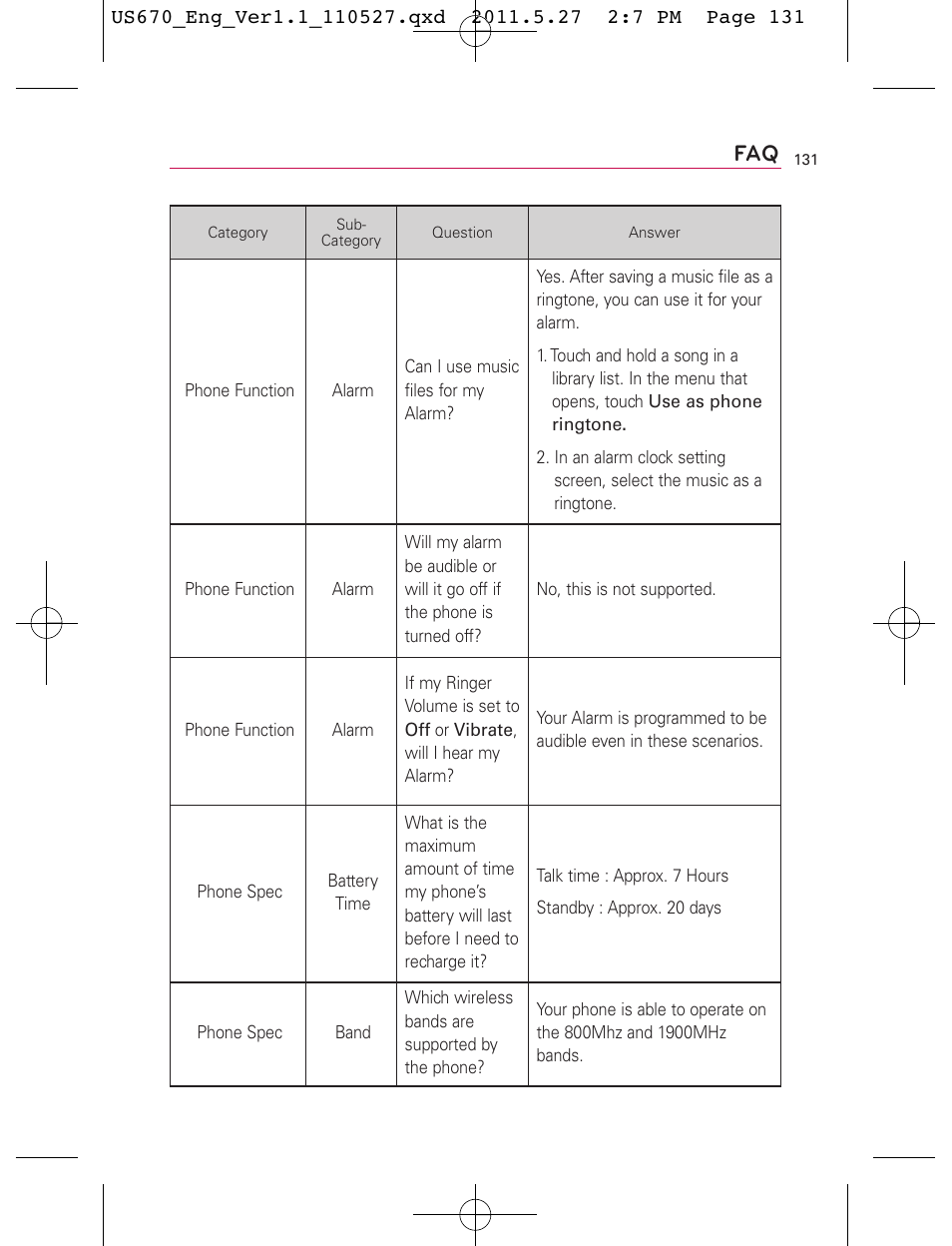 LG US670 User Manual | Page 133 / 309