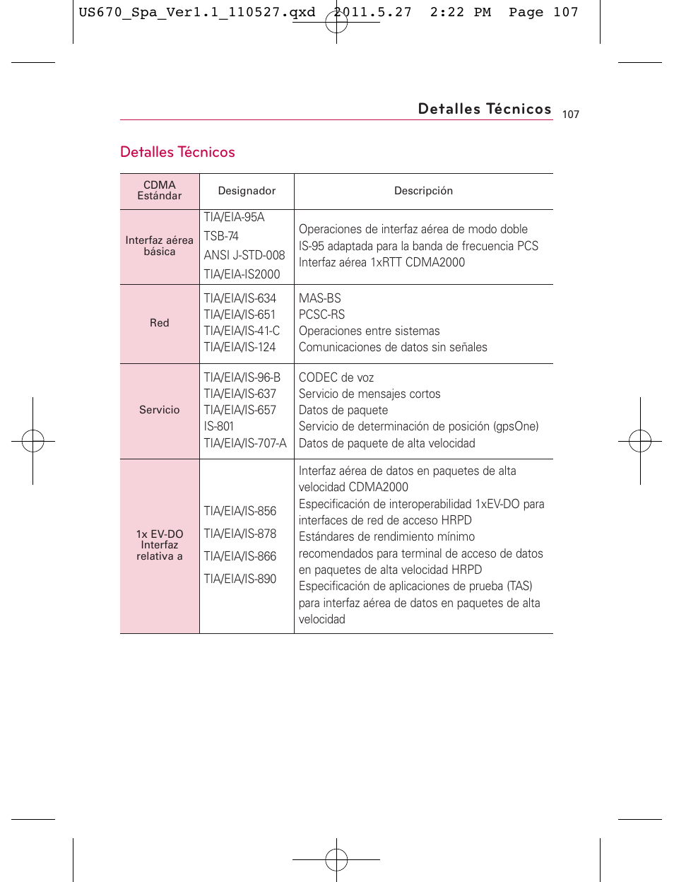 Detalles técnicos | LG US670 User Manual | Page 257 / 309