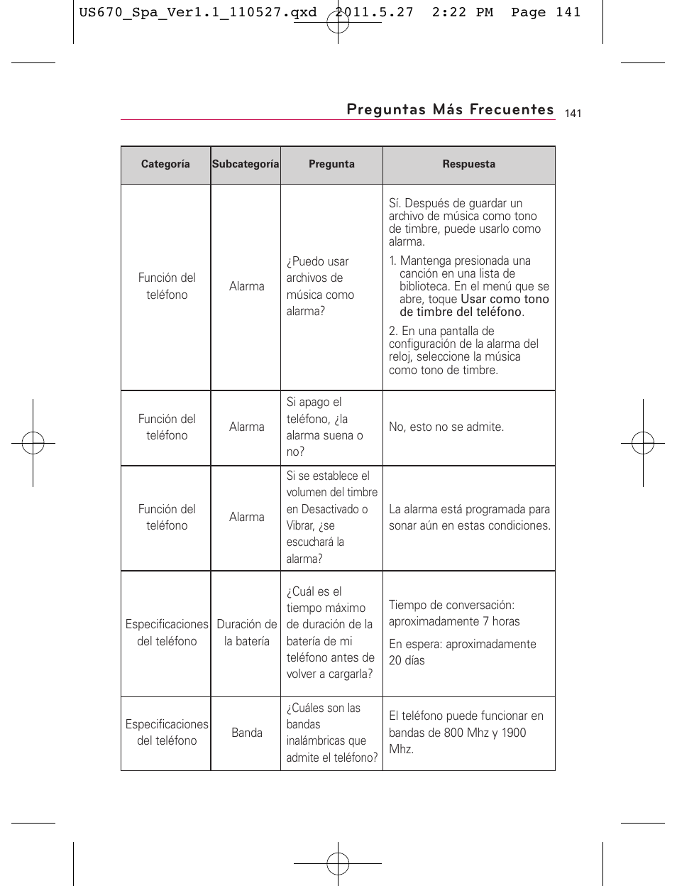 Preguntas más frecuentes | LG US670 User Manual | Page 291 / 309