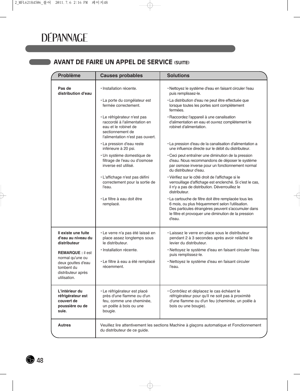Avant de faire un appel de service | LG LMX28988ST User Manual | Page 100 / 156
