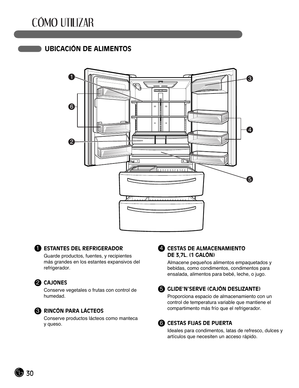 30 ubicación de alimentos | LG LMX28988ST User Manual | Page 134 / 156
