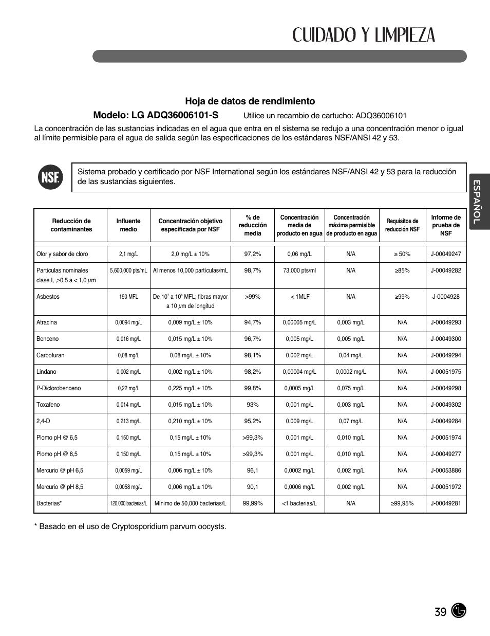 Español | LG LMX28988ST User Manual | Page 143 / 156
