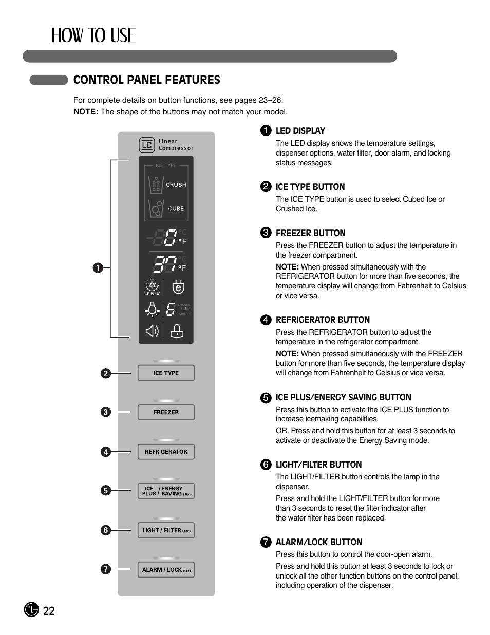 22 control panel features | LG LMX28988ST User Manual | Page 22 / 156