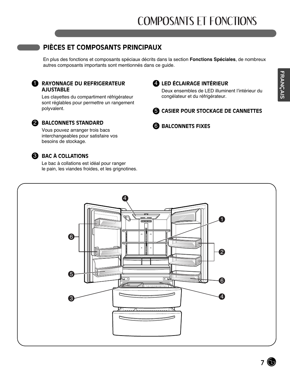 7pièces et composants principaux | LG LMX28988ST User Manual | Page 59 / 156