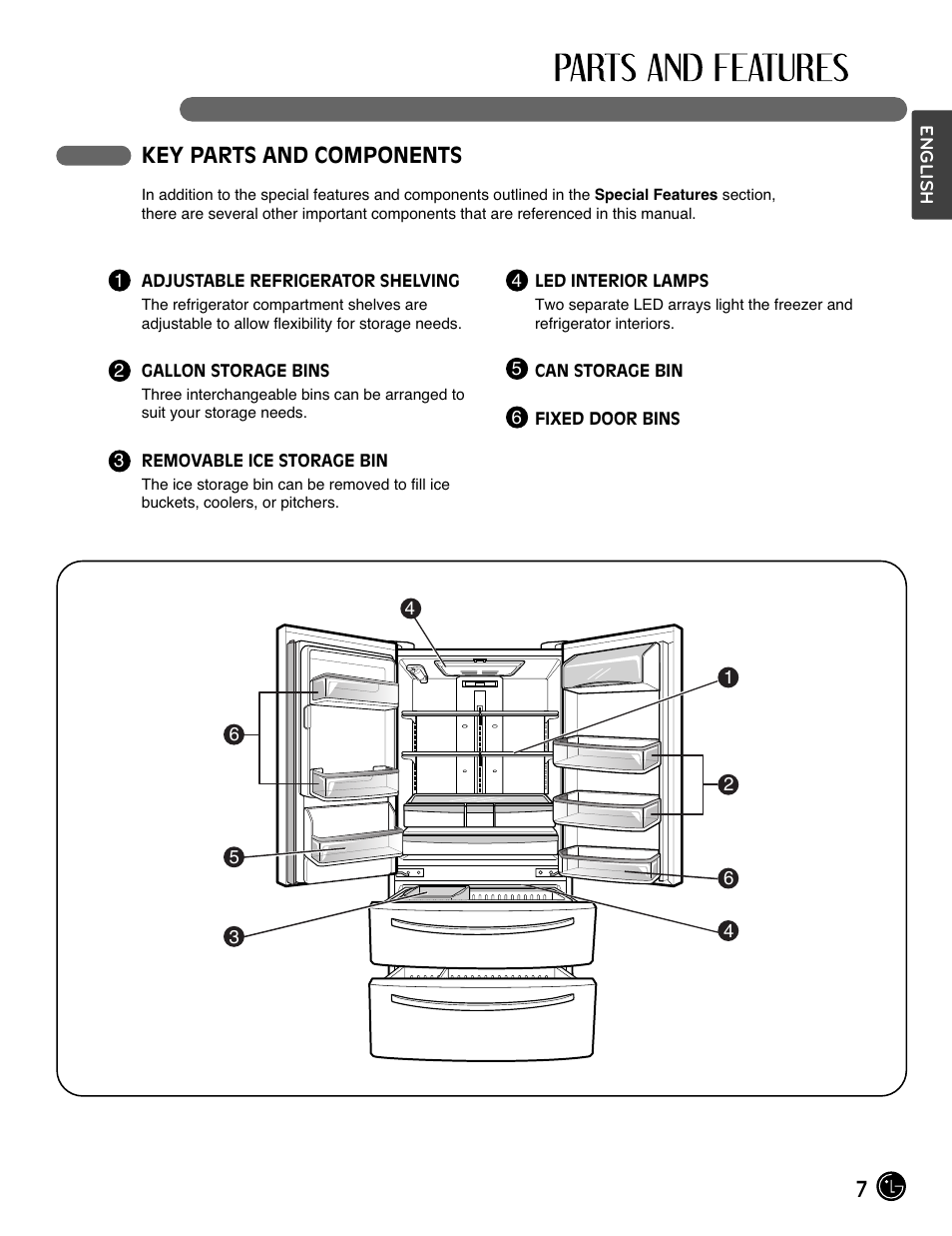 7key parts and components | LG LMX28988ST User Manual | Page 7 / 156