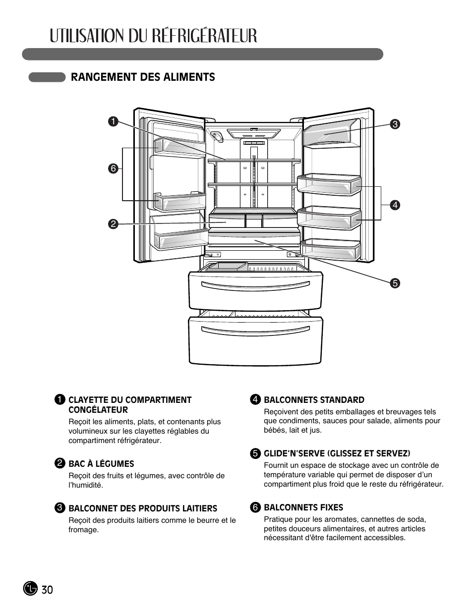 30 rangement des aliments | LG LMX28988ST User Manual | Page 82 / 156