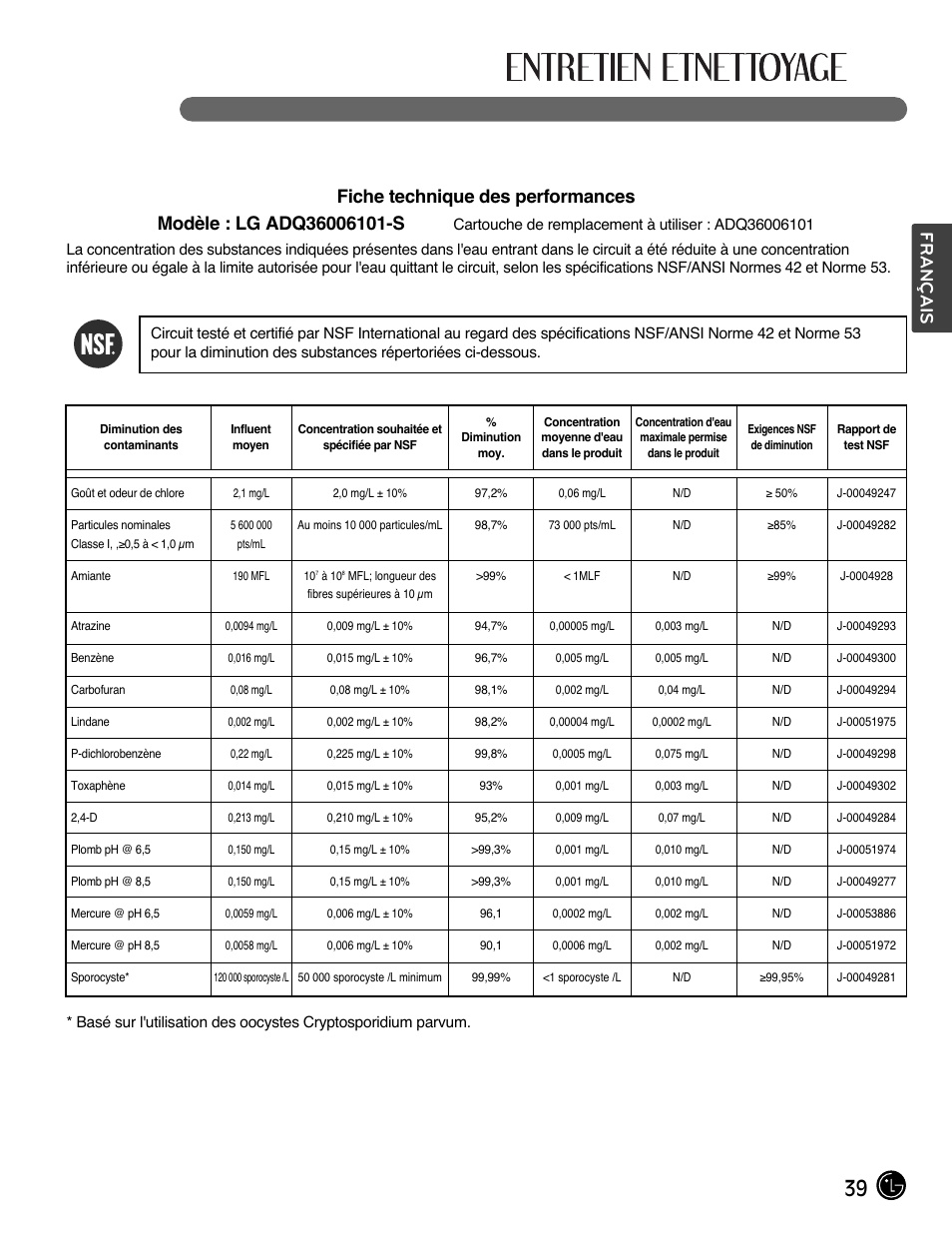 Français | LG LMX28988ST User Manual | Page 91 / 156