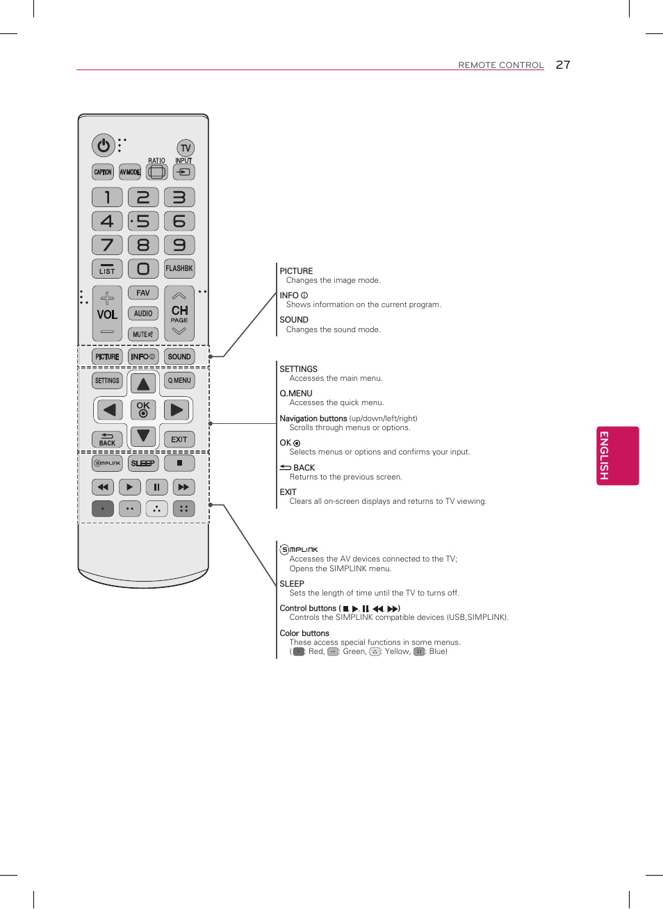 English | LG 60LN5400 User Manual | Page 27 / 48