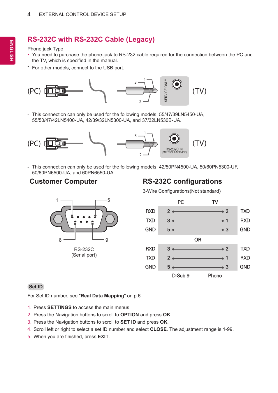 Tv) (pc) (pc), Tv) (pc) (tv) (pc), Customer computer rs-232c configurations | LG 60LN5400 User Manual | Page 40 / 48