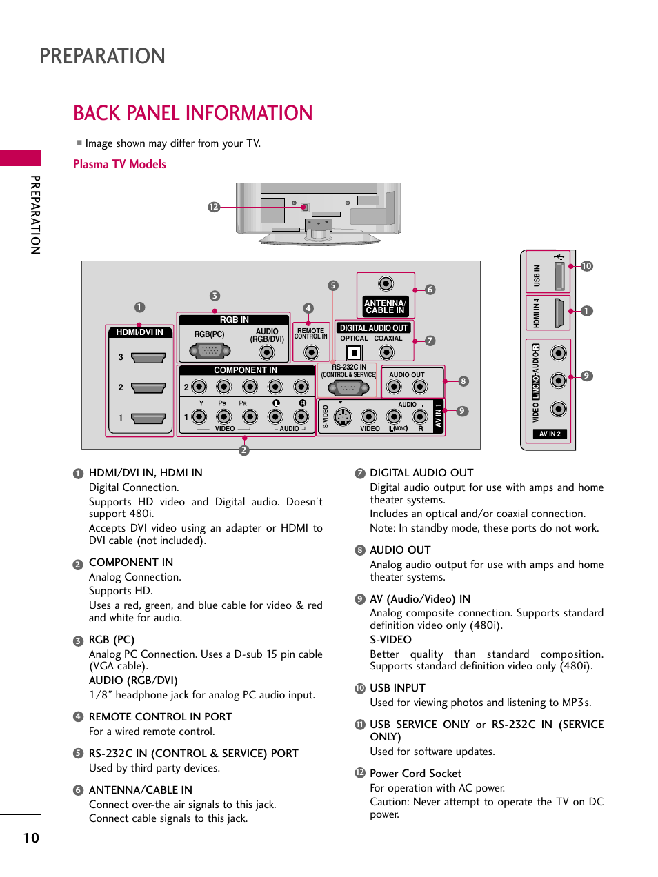 Back panel information, Preparation, Prep ar ation | Plasma tv models | LG 52LG60-UG User Manual | Page 12 / 152