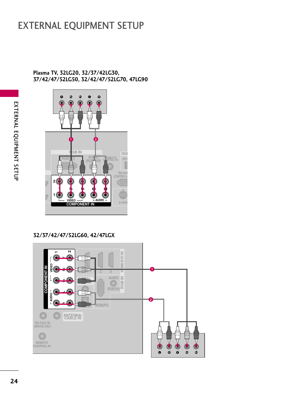 External equipment setup, External eq uipment setup | LG 52LG60-UG User Manual | Page 26 / 152