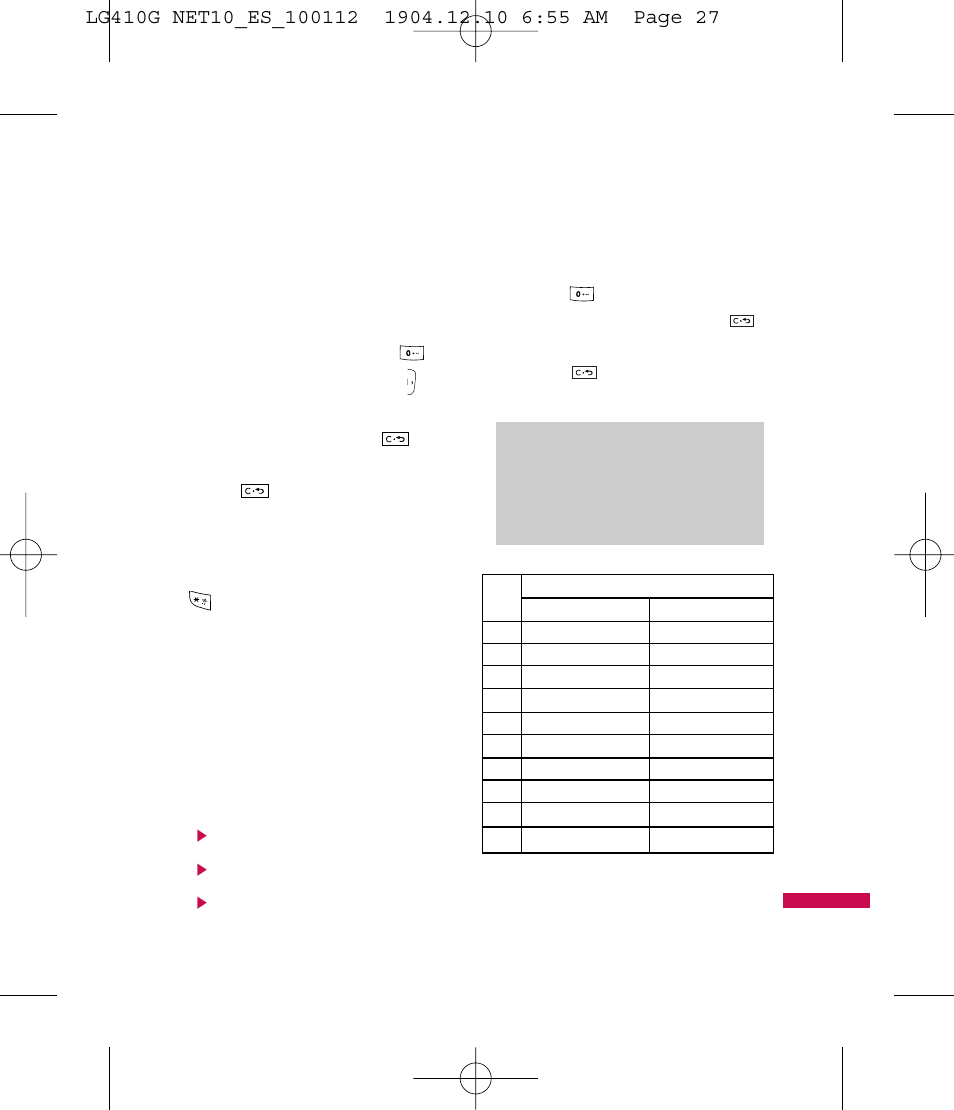 Funciones generales, Uso del modo abc | LG LG410G User Manual | Page 128 / 213