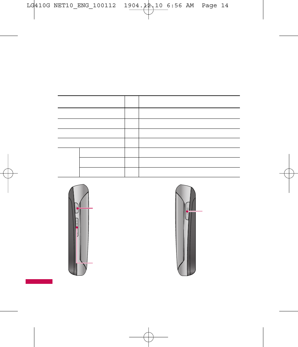 Your phone | LG LG410G User Manual | Page 17 / 213