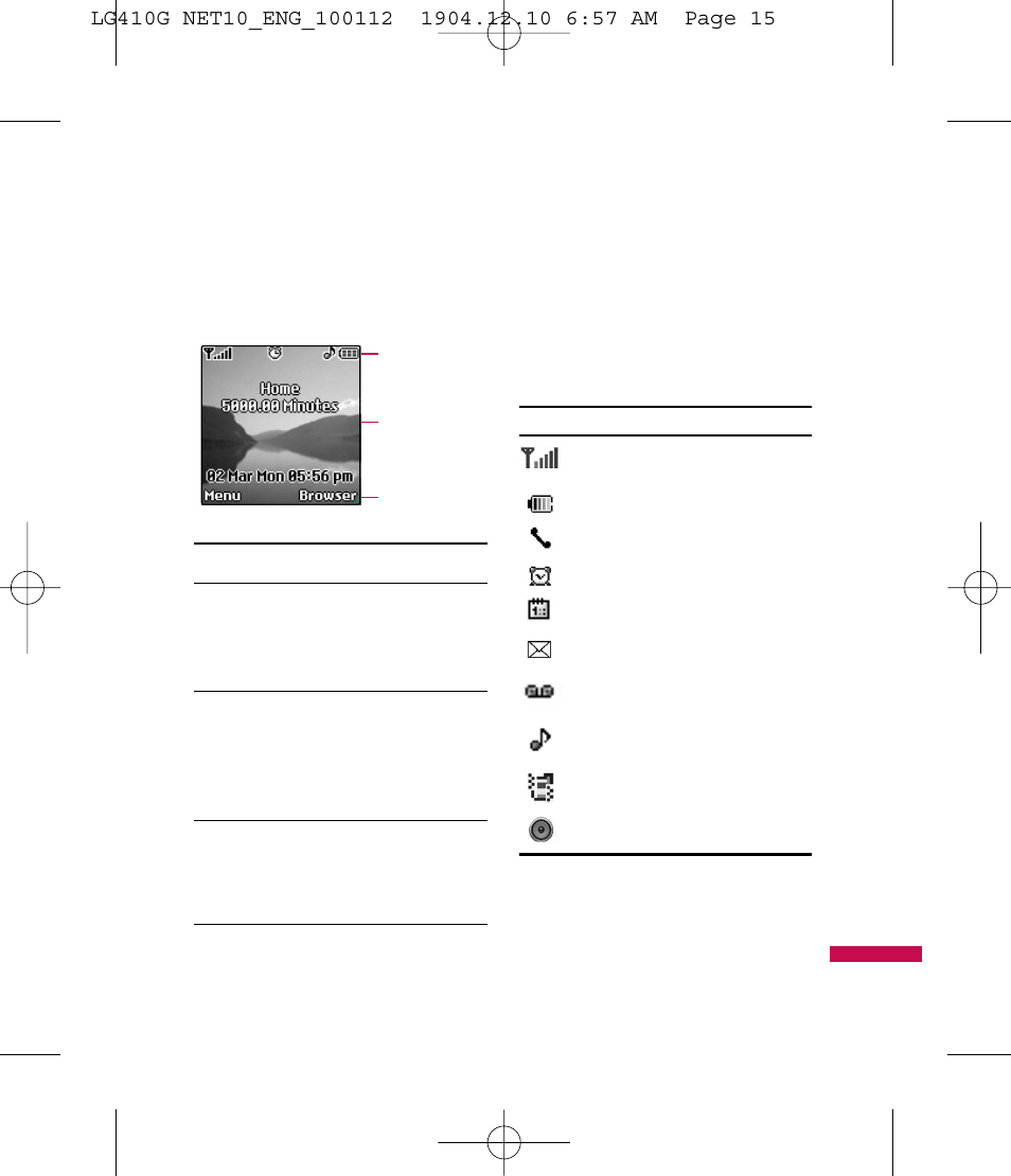 Your phone, 15 display information | LG LG410G User Manual | Page 18 / 213