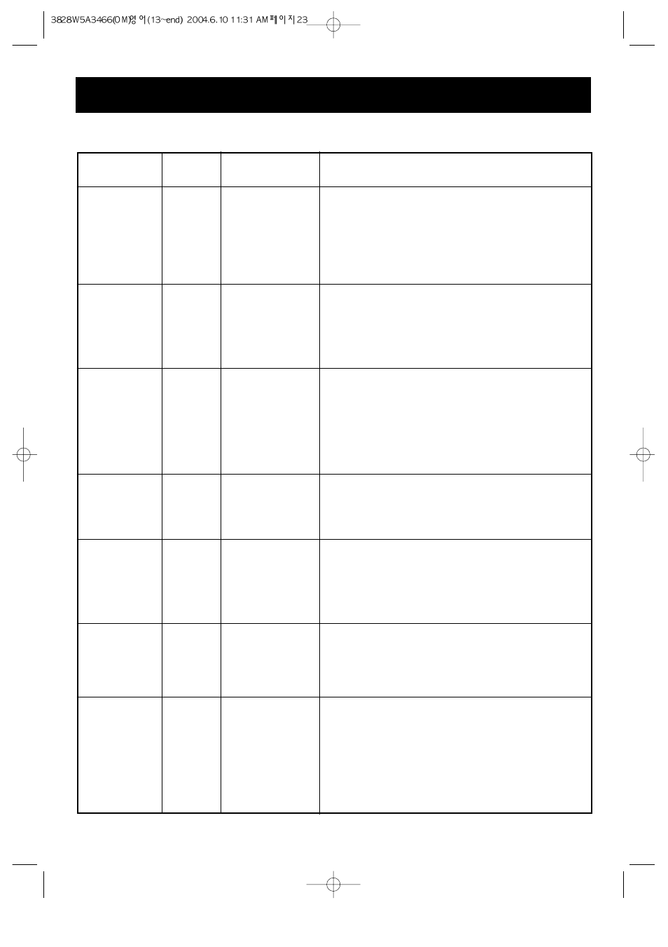 Cooking, Meat cooking table | LG LMV1625W User Manual | Page 23 / 31