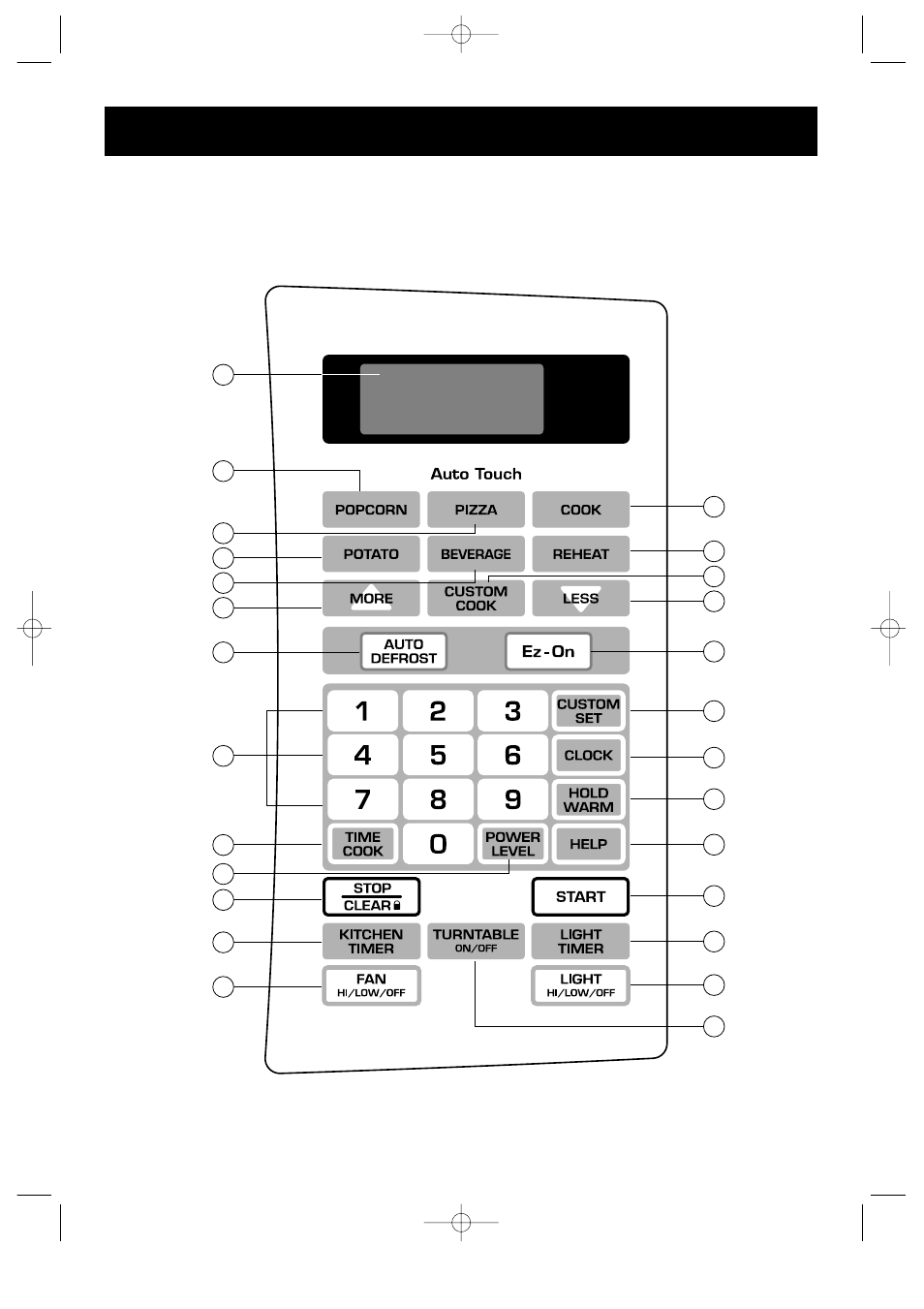 Information, Oven control panel | LG LMV1625W User Manual | Page 8 / 31