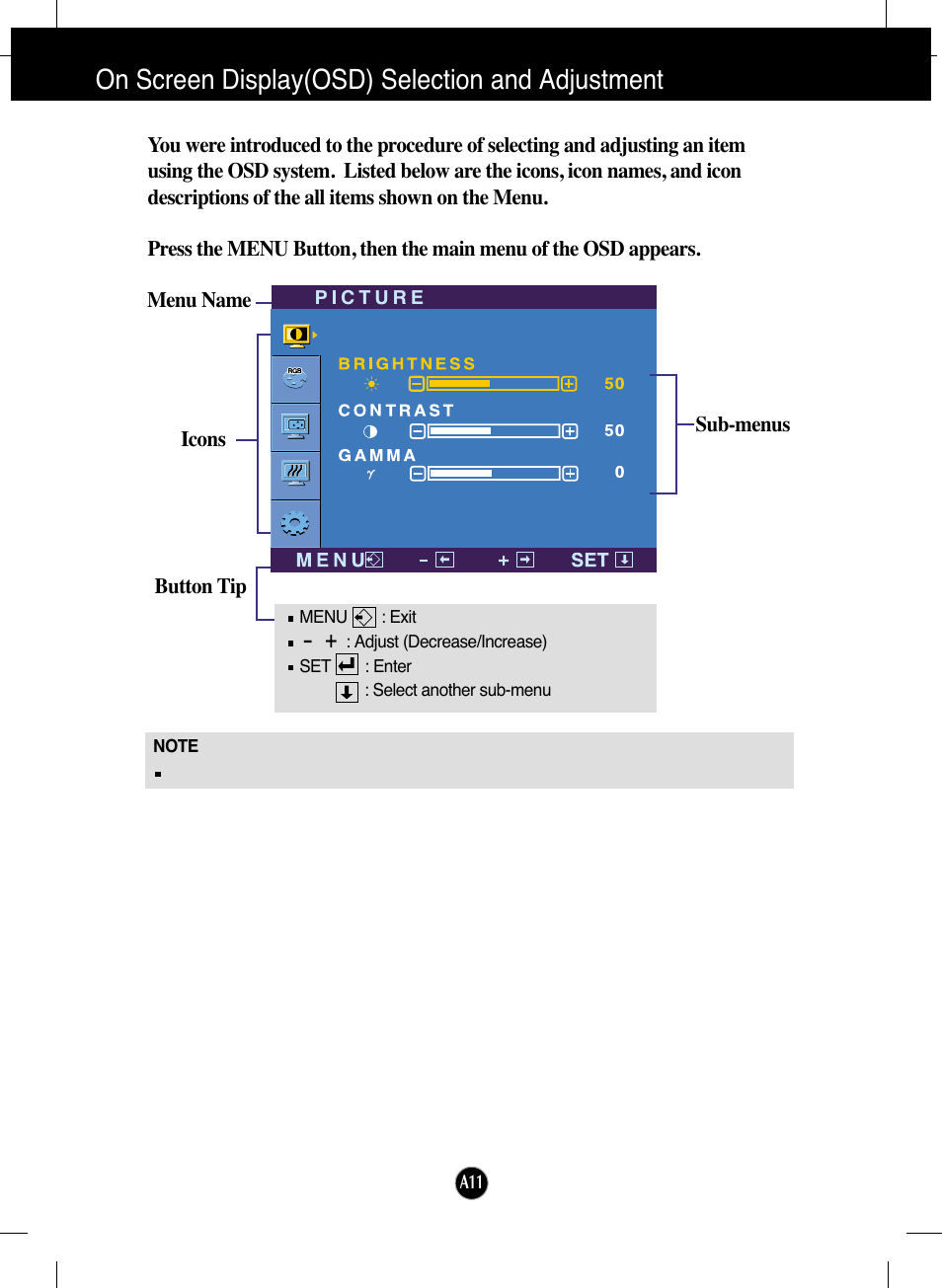 On screen display(osd) selection and adjustment | LG L1730SF User Manual | Page 12 / 26