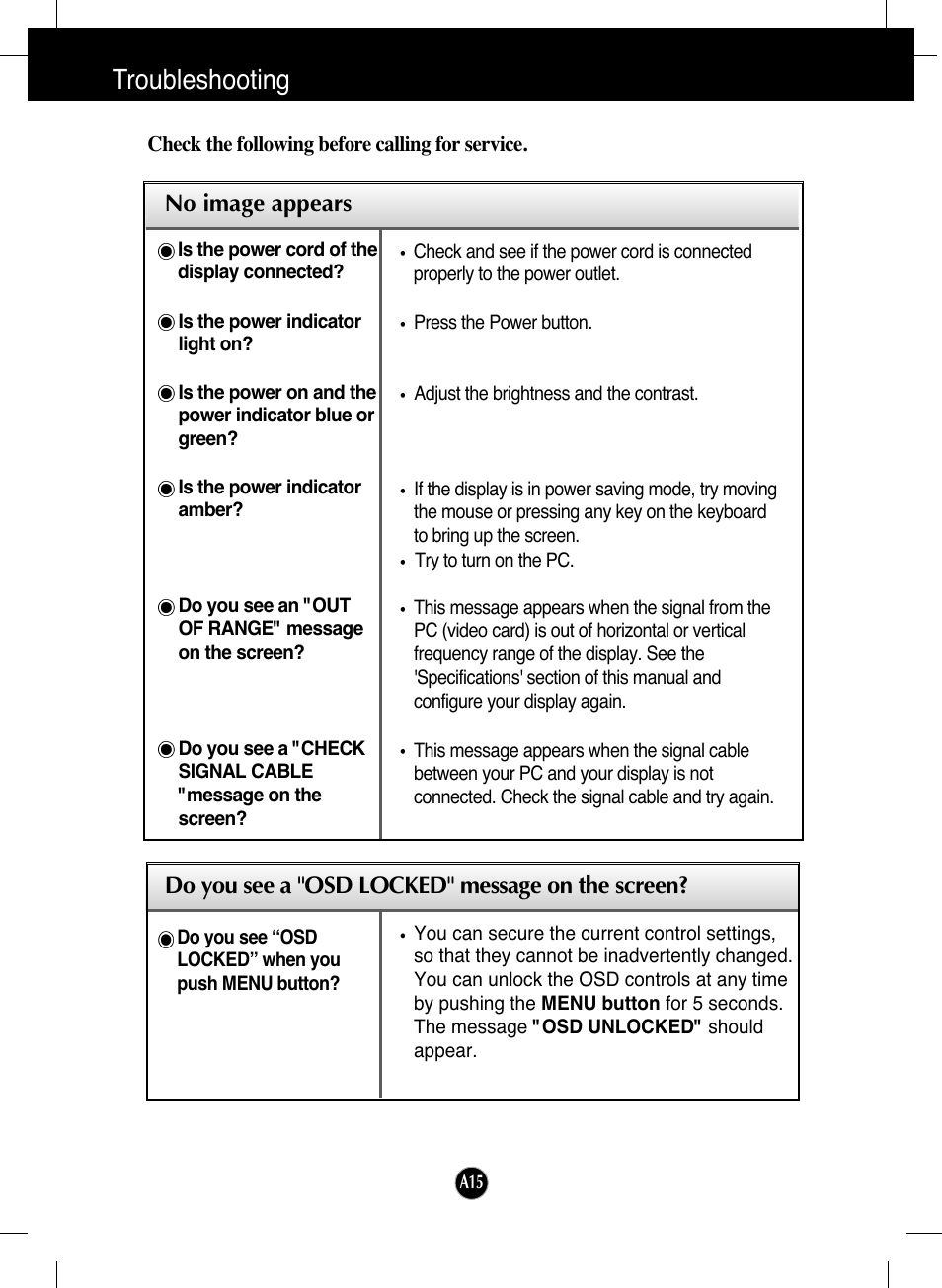 Troubleshooting, No image appears, Do you see a "osd locked" message on the screen | LG L1730SF User Manual | Page 16 / 26