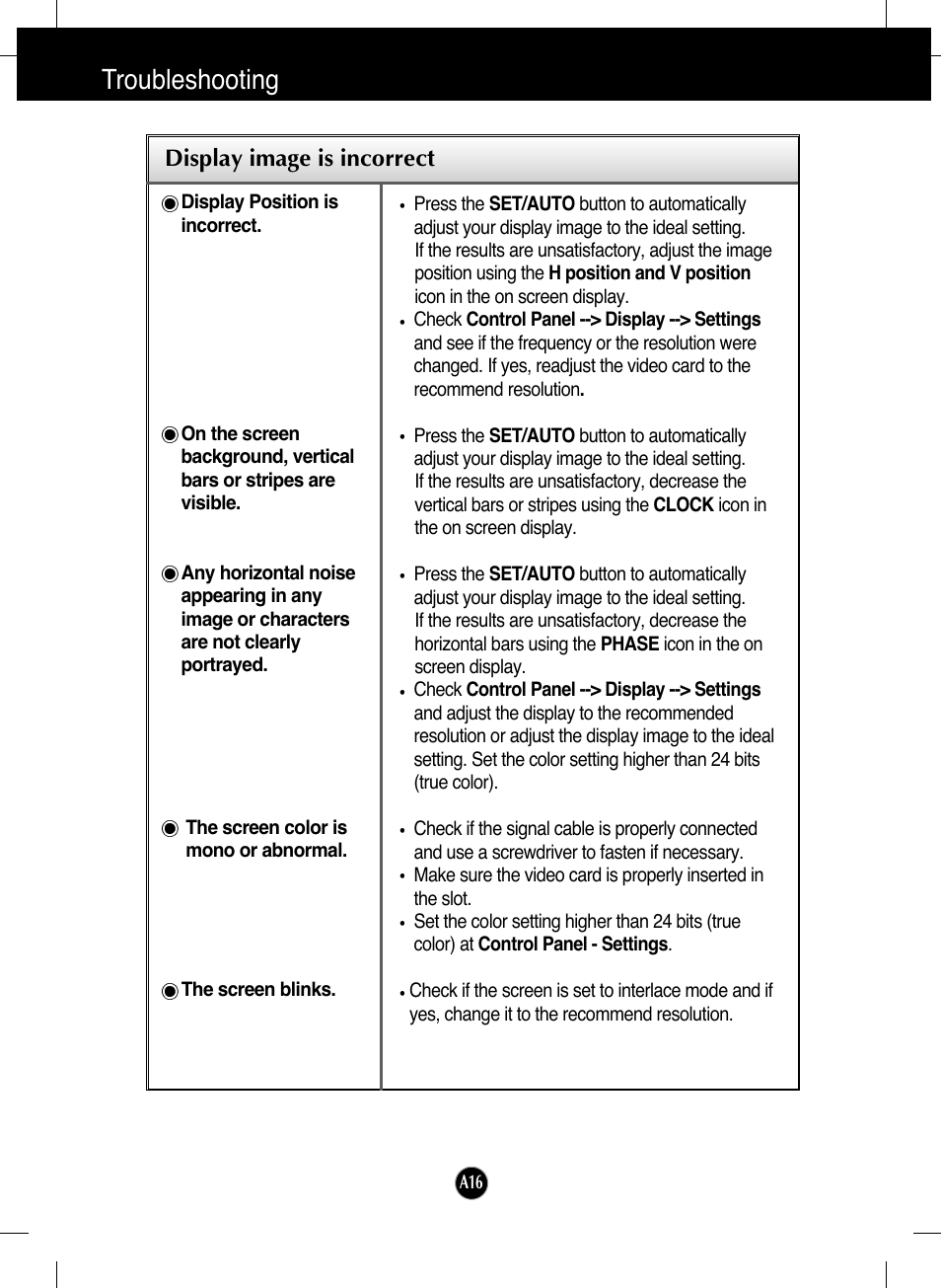 Display image is incorrect, Troubleshooting | LG L1730SF User Manual | Page 17 / 26