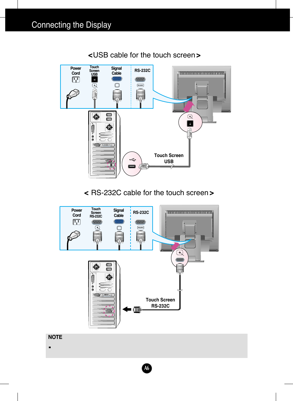 Connecting the display, Usb cable for the touch screen, Rs-232c cable for the touch screen | LG L1730SF User Manual | Page 7 / 26