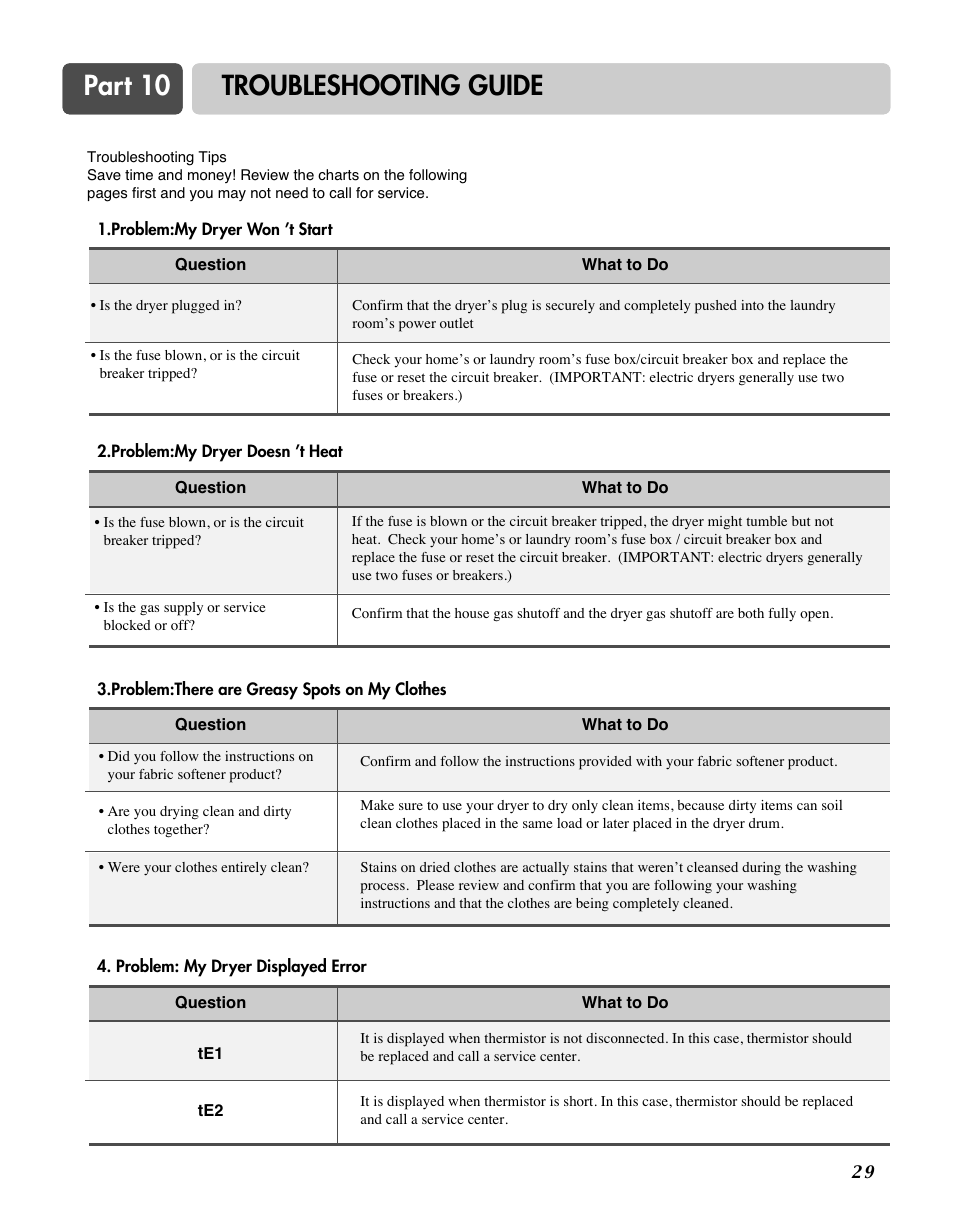 Part 10 troubleshooting guide | LG TD-V10150G User Manual | Page 30 / 65