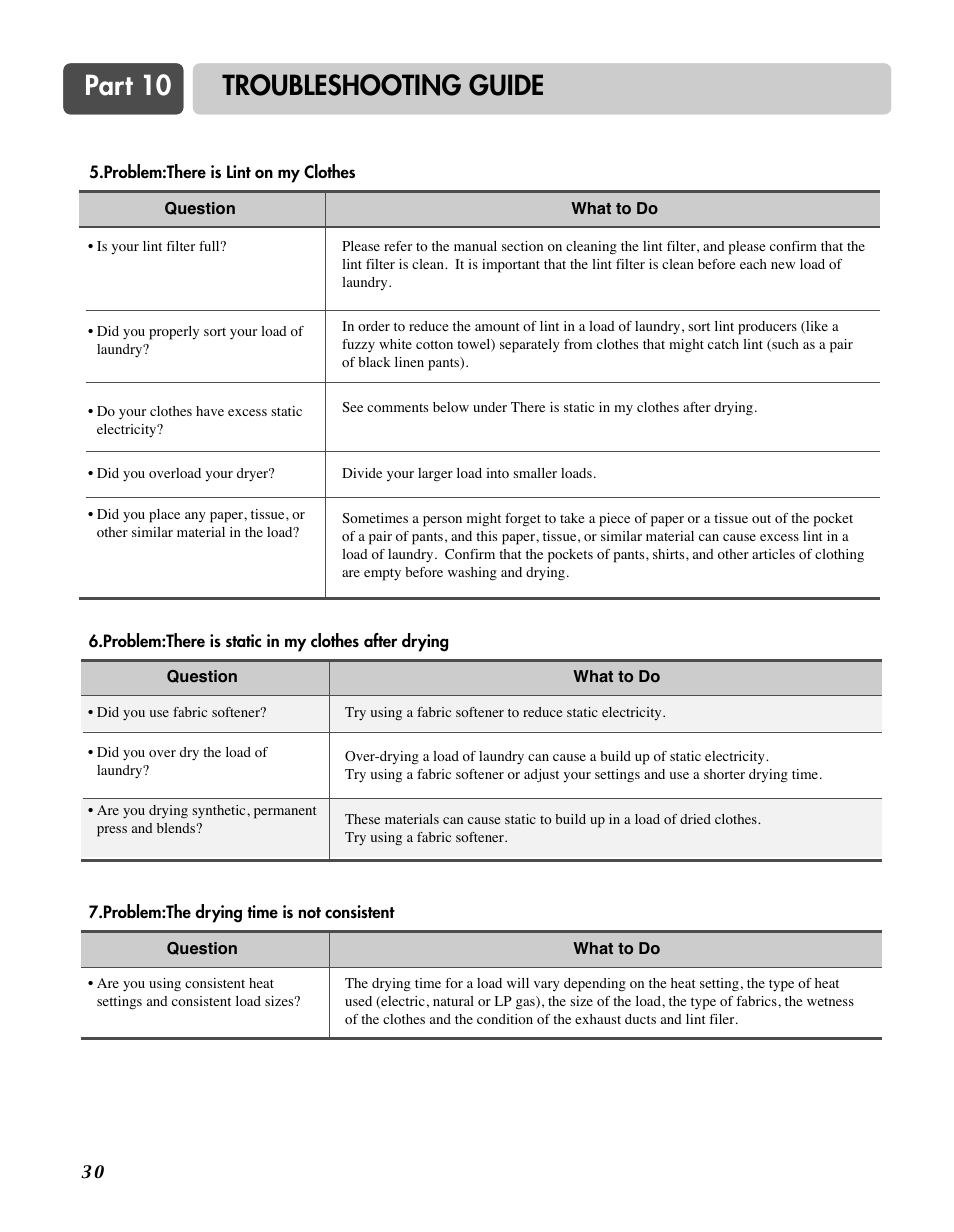 Part 10 troubleshooting guide | LG TD-V10150G User Manual | Page 31 / 65