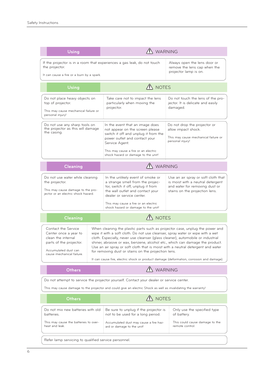 LG CF181D User Manual | Page 6 / 36