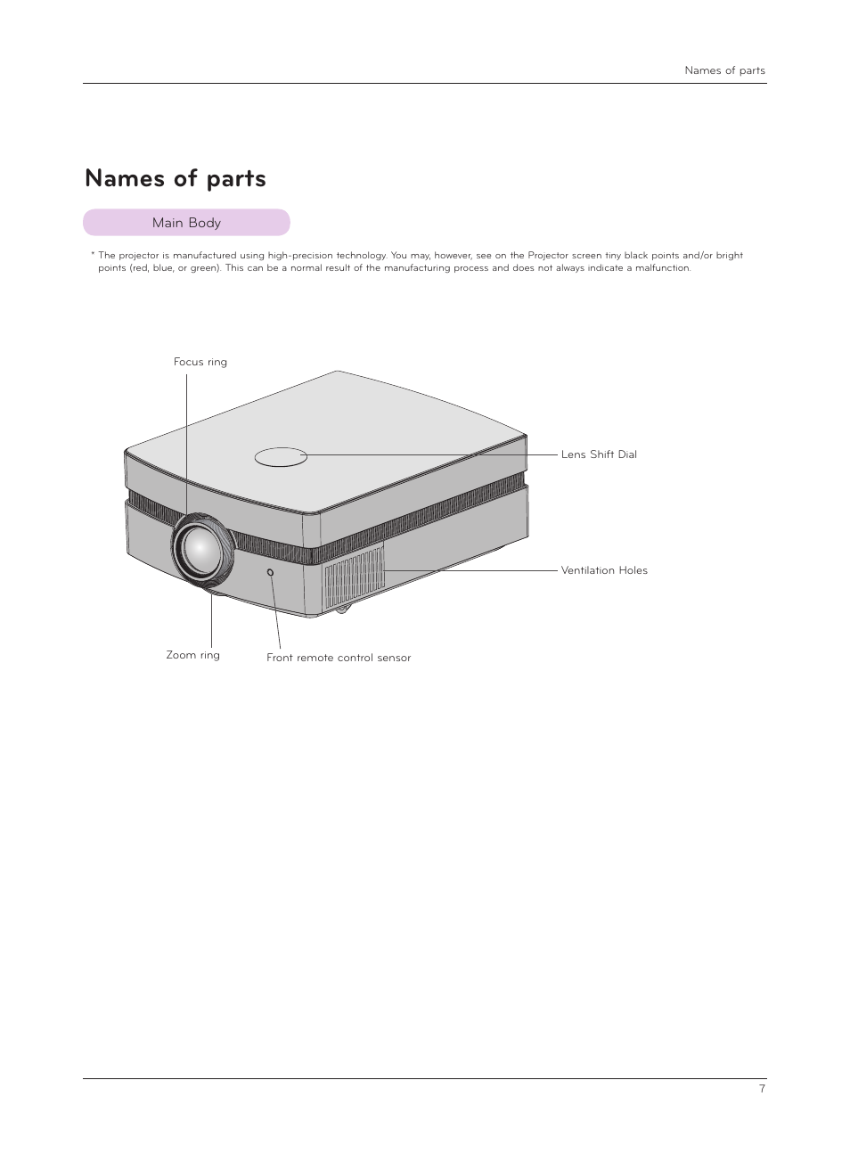 Names of parts, Main body | LG CF181D User Manual | Page 7 / 36