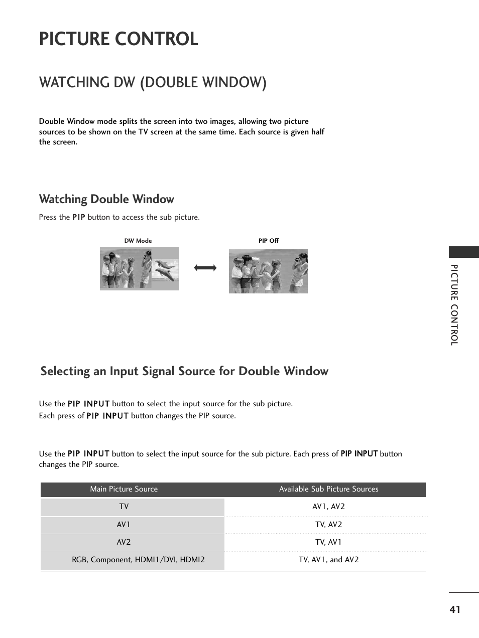 Picture control, Watching dw (double window), Watching double window | Selecting an input signal source for double window | LG 37LG505H User Manual | Page 43 / 90